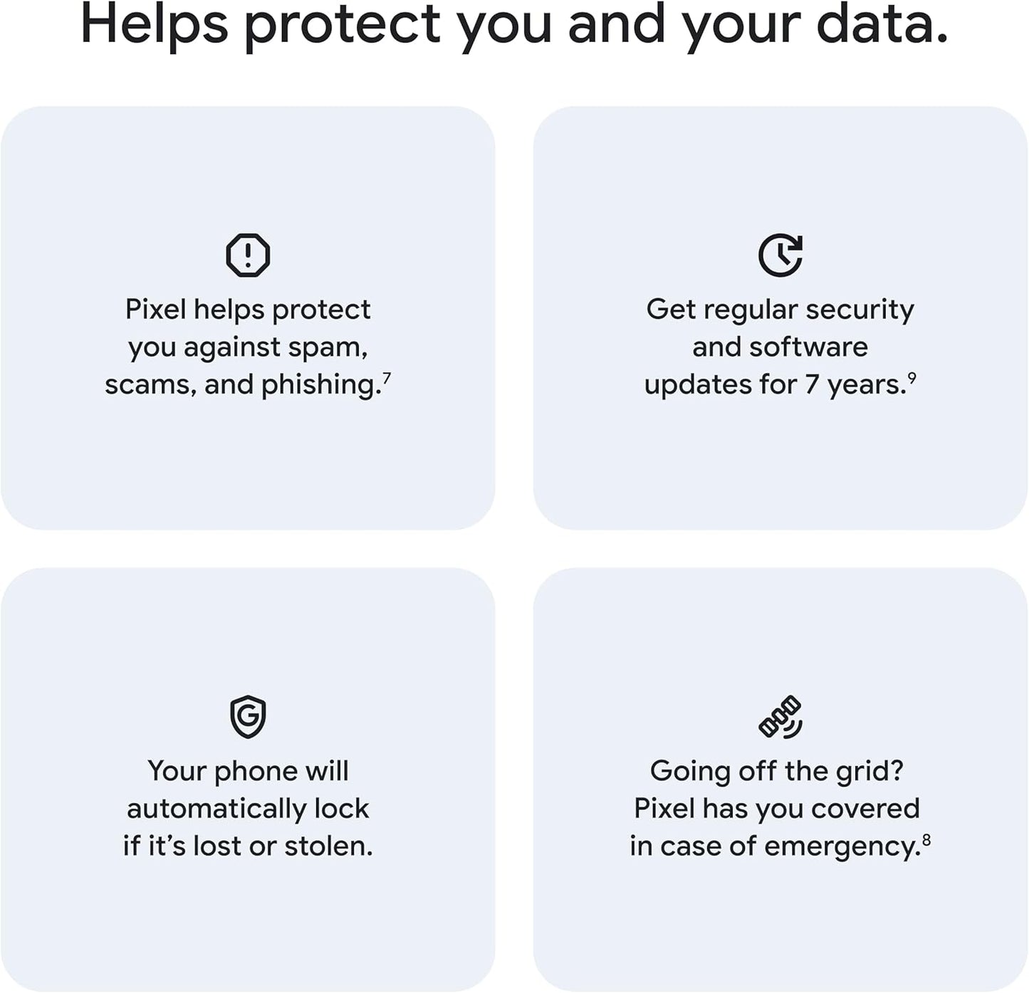 Google Pixel 10 Pro - Unlocked Android Smartphone - Gemini AI Assistant, Triple Rear Camera System, Fast-Charging 24+ Hour Battery, and 6.3" Super Actua Display - Moonstone - 128 GB (2025 Model)