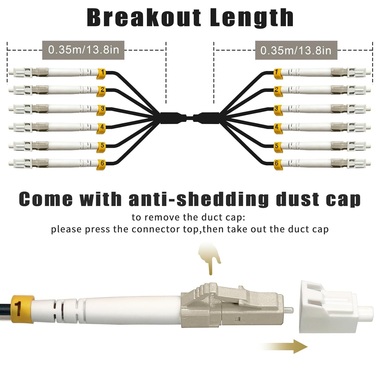 500ft (150 Meters) 6 Core OM3 Multimode Industrial TPU LC to LC Outdoor Armored Fiber Patch Cable, Direct Burial 6 Strands Fiber Optic Cable, 10Gb Duplex 50/125um MMF LC-LC 6 Fibers
