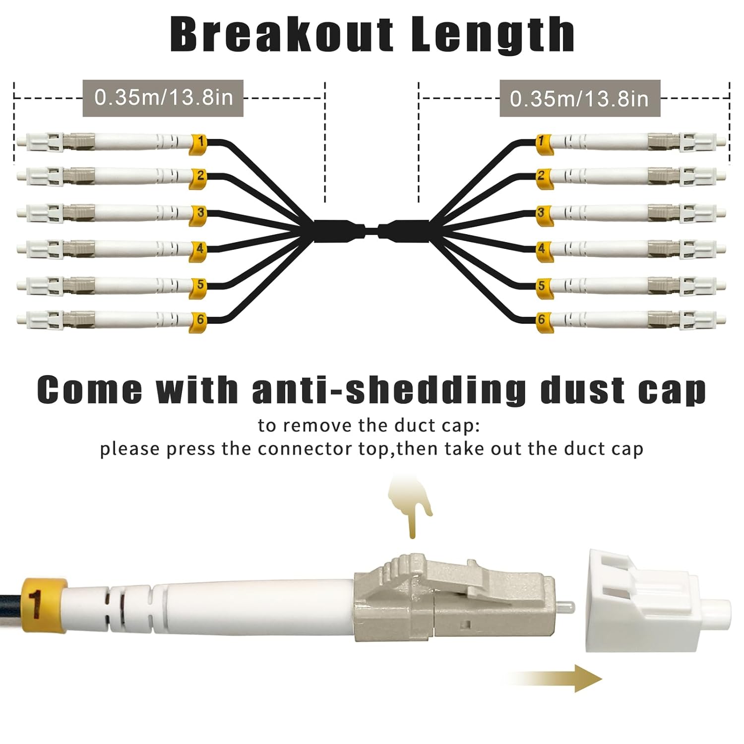 500ft (150 Meters) 6 Core OM3 Multimode Industrial TPU LC to LC Outdoor Armored Fiber Patch Cable, Direct Burial 6 Strands Fiber Optic Cable, 10Gb Duplex 50/125um MMF LC-LC 6 Fibers