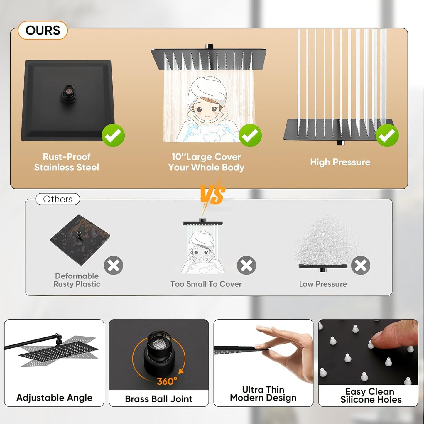 OWOFAN Kitchen Faucet with Shower Head Black 10 Inch Product Bundles