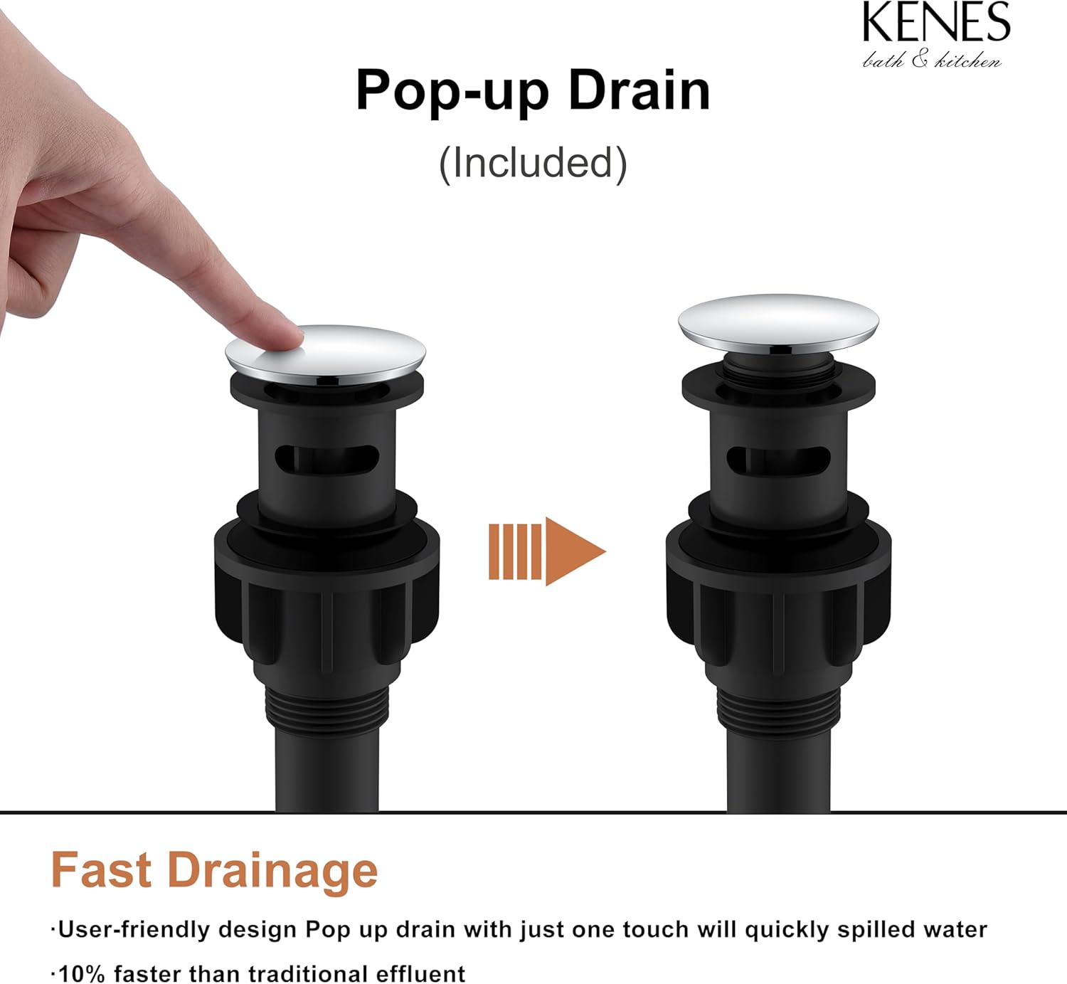 KENES Polished Chrome Widespread Bathroom Faucet 2 Handle Bathroom Sink Faucet 3 Hole, 8-Inch 3 Pieces Vanity Faucet with Pop Up Drain & Supply Lines, KE-9050-5-P