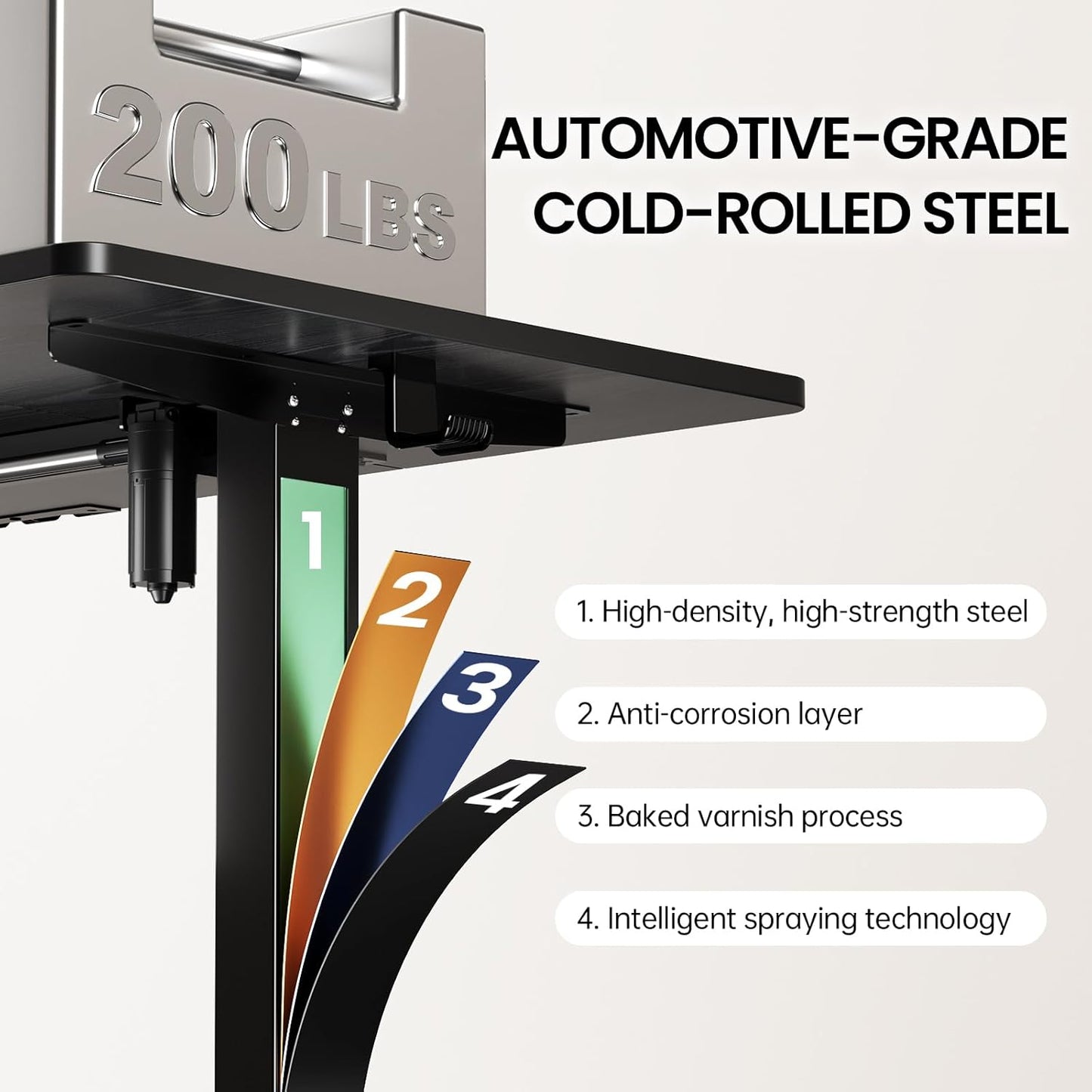 Veken 63 x 28 Inch Electric Standing Desk with Adjustable Height, Sit to Stand Computer Table for Study, Work or Gaming, Home Office Desk Black