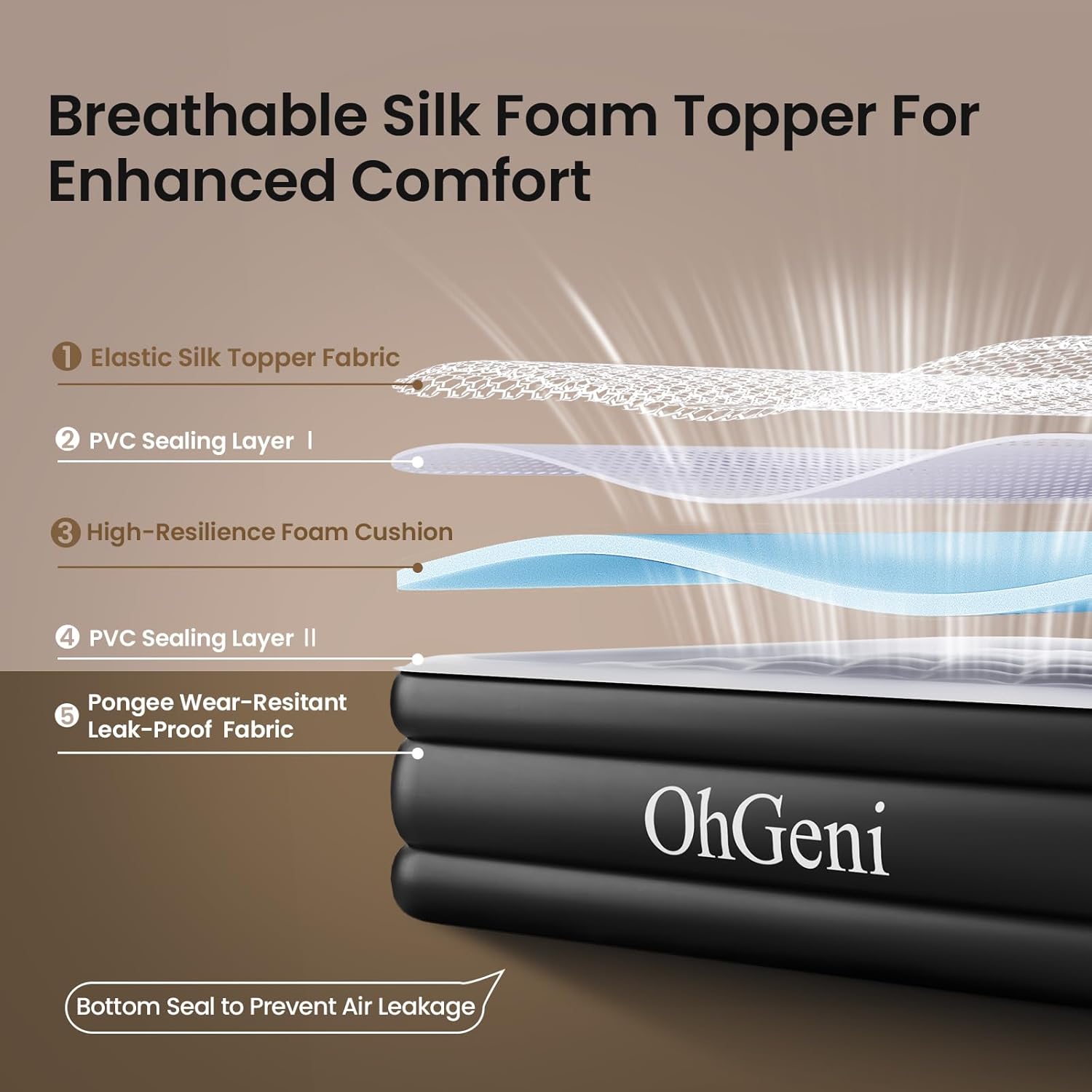 OhGeni 18" Luxury Queen Air Mattress with Built-in Pump & 20" Luxury Queen Inflatable Bed with Silk Foam Topper for Superior Comfort, Blow-Up Mattress for Home, Camping & Guests, Extra Support, Black