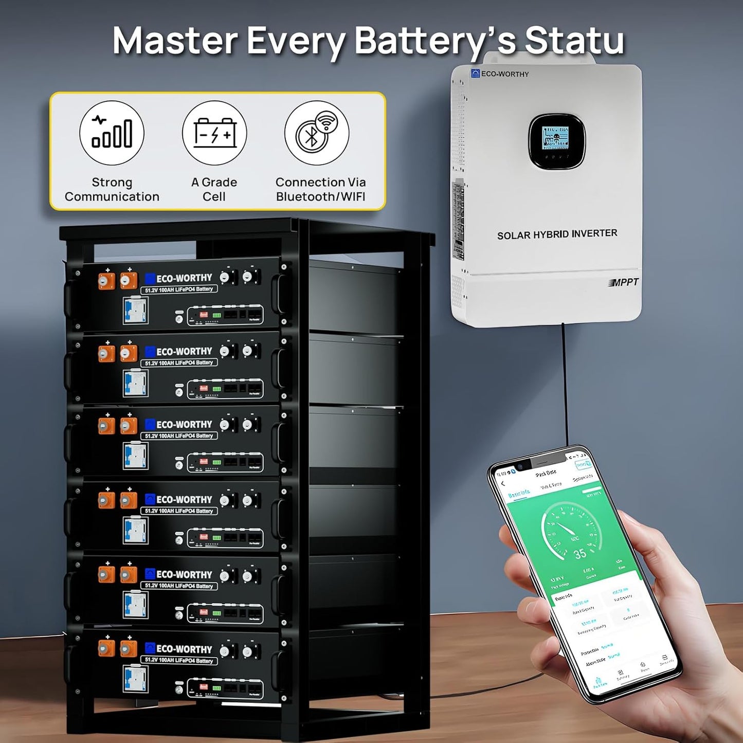 ECO-WORTHY 10KW Output Home Off-Grid Solar Power System: 30.72kwh Server Cabinet with Communication Lithium Battery, Large Capacity, More Freedom.4920W Monocrystalline Photovoltaic Solar Panel Matrix.