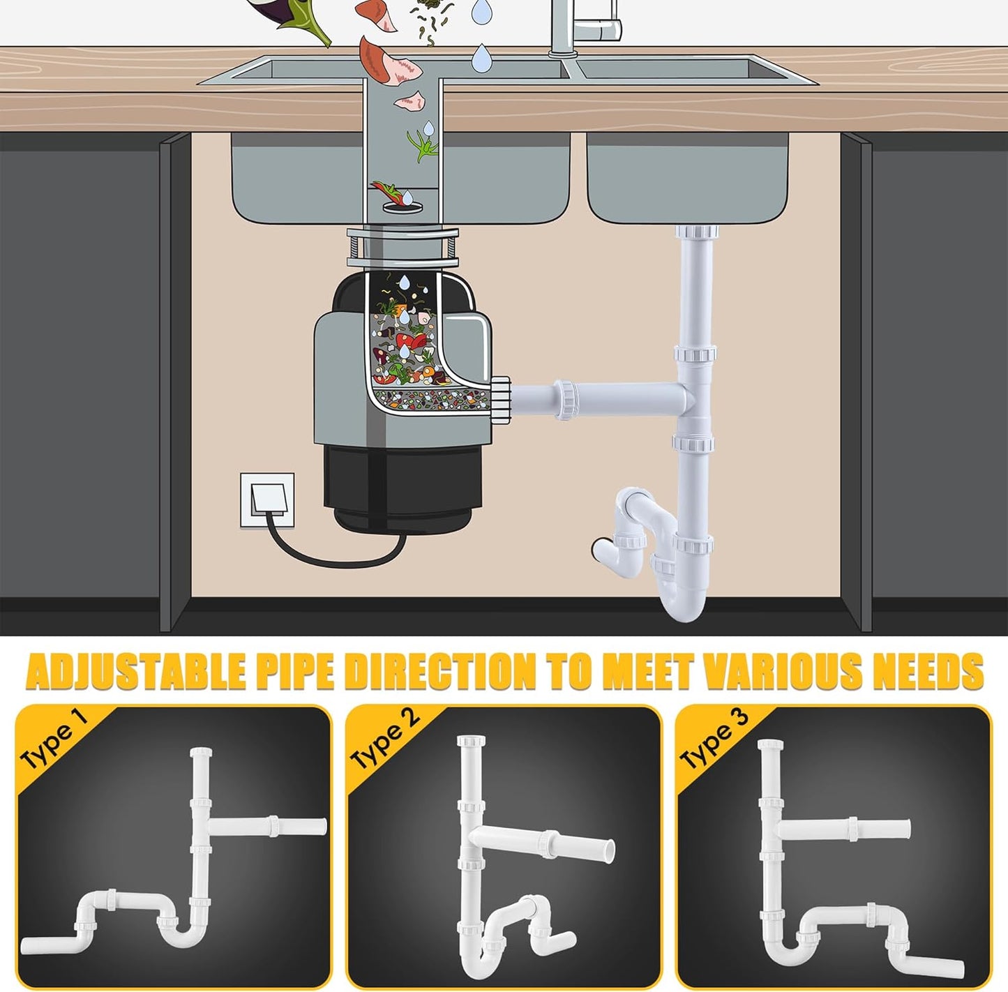 Saillong 27 Pcs Garbage Disposal Installation Kit Complete Kitchen Sink Drain Pipe Kit for Double Bowl Sink, 1-1/2" Plumbing, Simple Install, Leak Proof