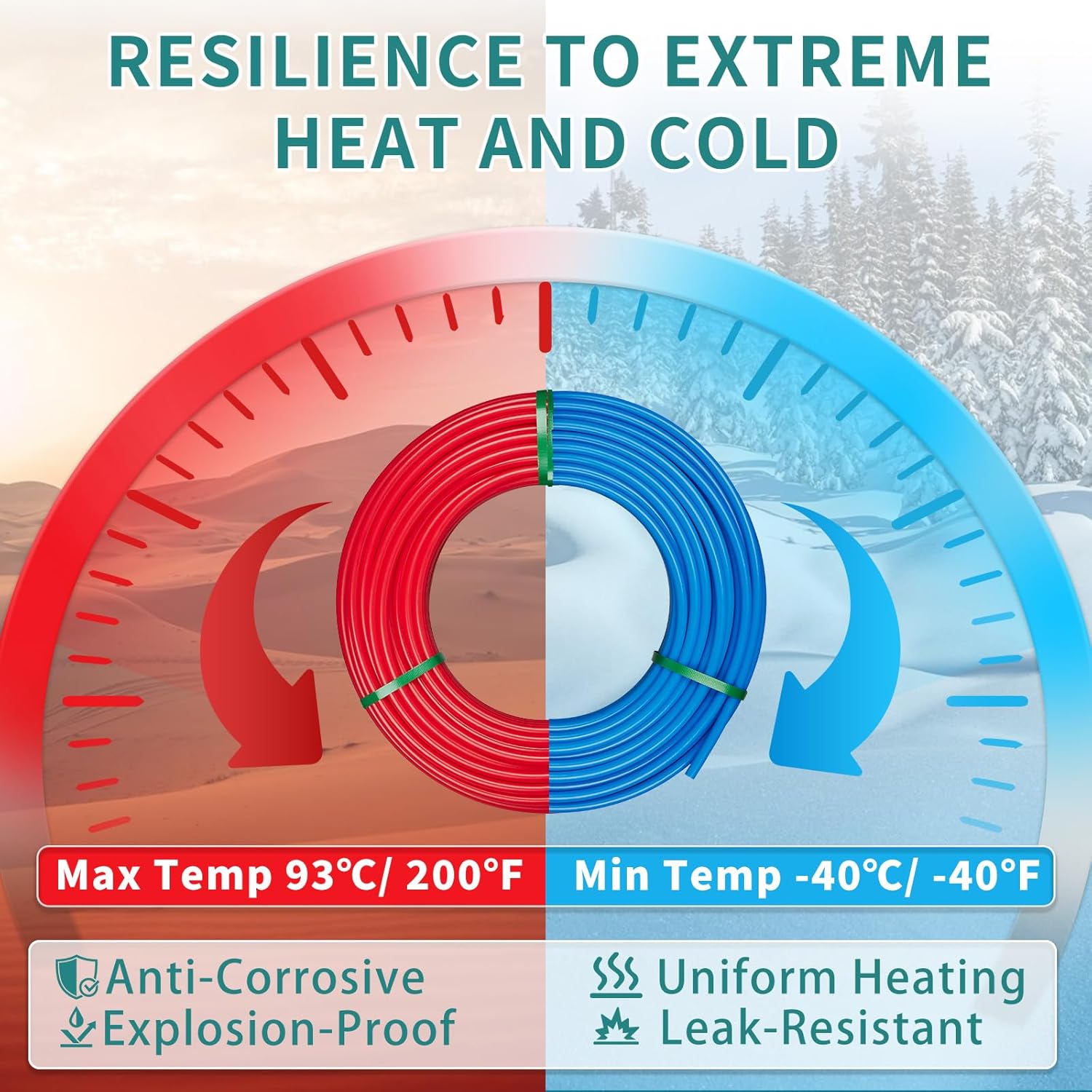3/4 Inch Niikappu Blue & Red PEX-B Pipe, 2 x 100 Ft (200 Ft) Pex B Tubing with a Pipe Cutter, 30PCS Fittings & 100PCS Rings(149AB4)