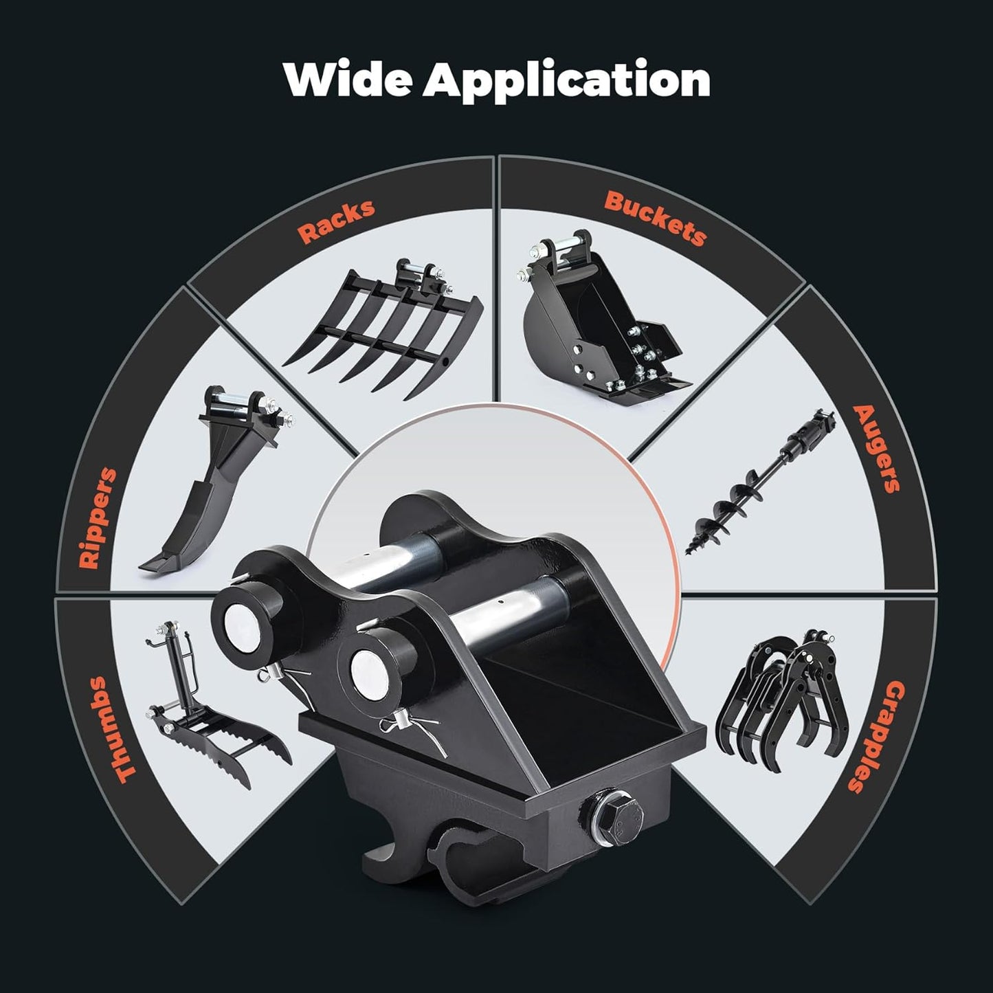 AHM Mini Excavator Quick Change Hitch Attachment, Quick Hook Coupler for Excavators up to 2 Tons, Quick Connector with 3.62" (92 mm) Span, 0.98" (25 mm) Hole Diameter, 3.35" (85 mm) Center Wheelbase
