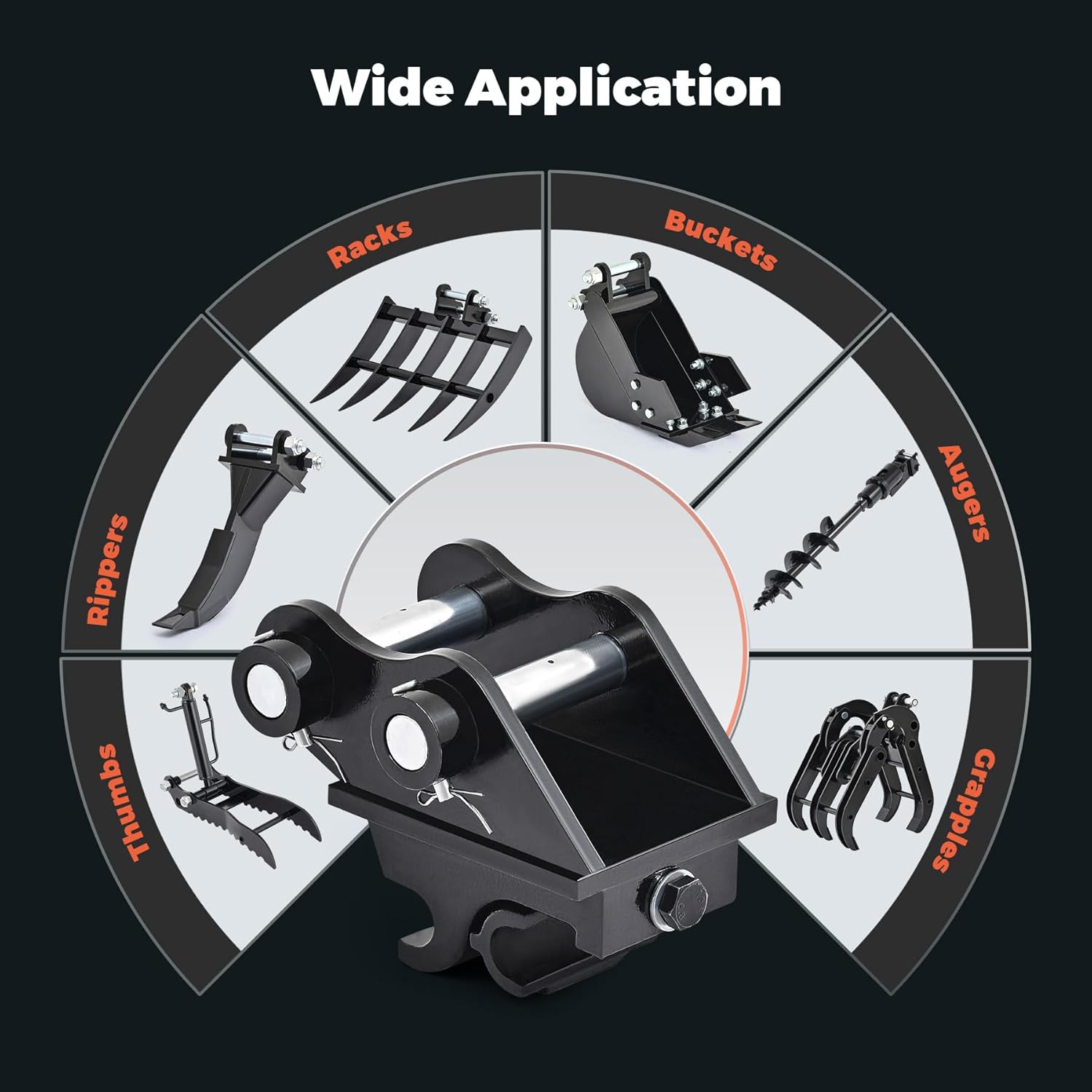 AHM Mini Excavator Quick Change Hitch Attachment, Quick Hook Coupler for Excavators up to 2 Tons, Quick Connector with 3.62" (92 mm) Span, 0.98" (25 mm) Hole Diameter, 3.35" (85 mm) Center Wheelbase