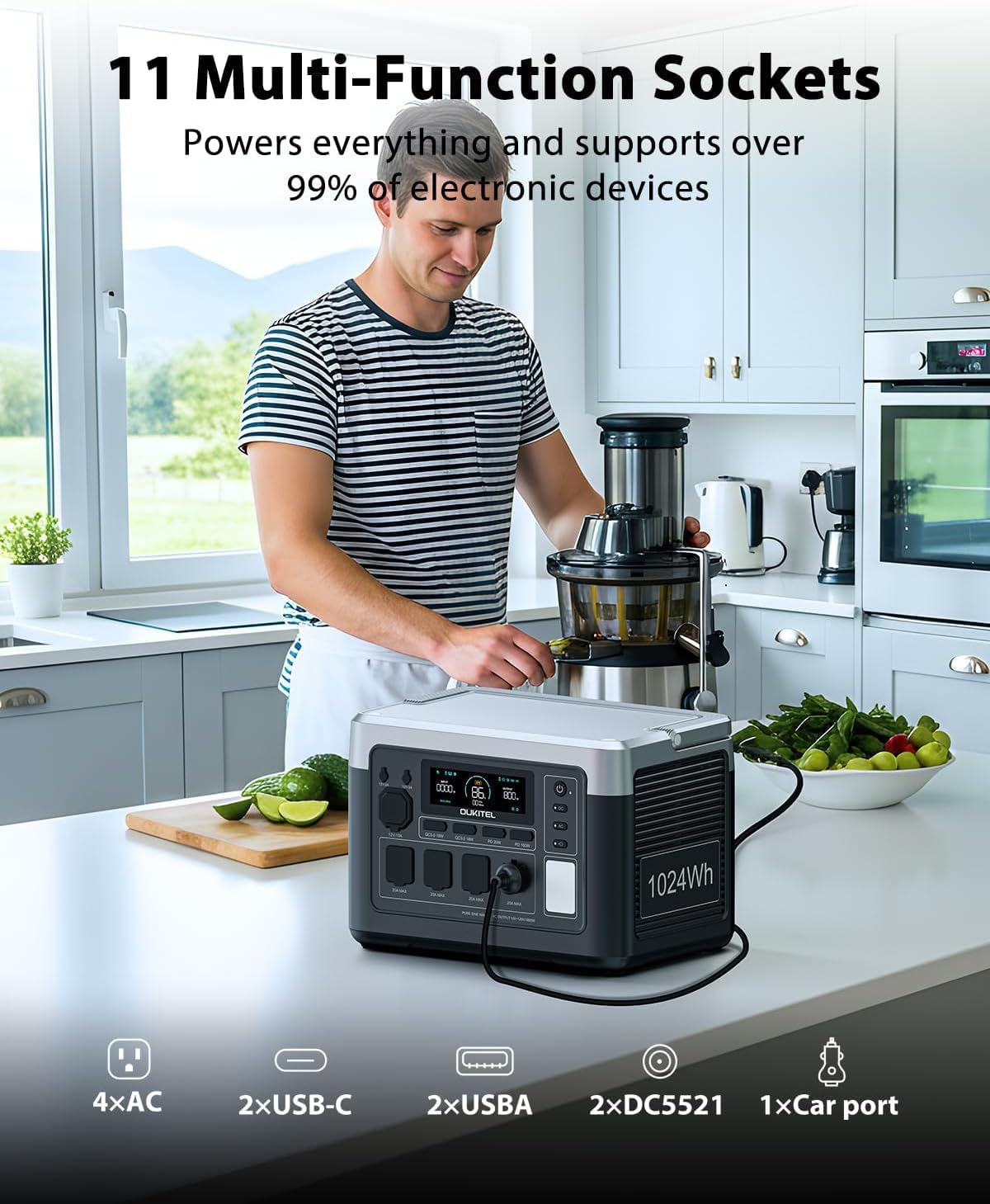 OUKITEL P1000 Plus 1800W Power Station with 200W Solar Panel, 1024Wh Solar Generator with 4 AC Outlets (3600W Peak), 1200W Fast Charging, APP Control Battery Backup for Home, Camping & RVs