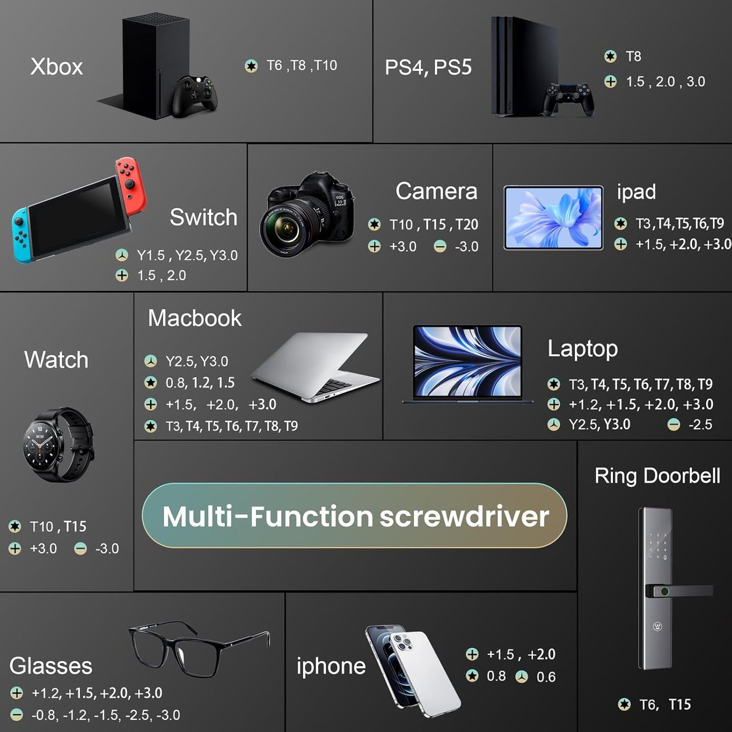 JOREST 32-In-1 Small Precision Screwdriver Set Magnetic, Valentines Day Gifts Gadgets Gifts for Men Him, Multi Bit Mini Repair Tool Kit with Torx for Electronic, Glasses, PS5/4, Camera, Phone, Laptop
