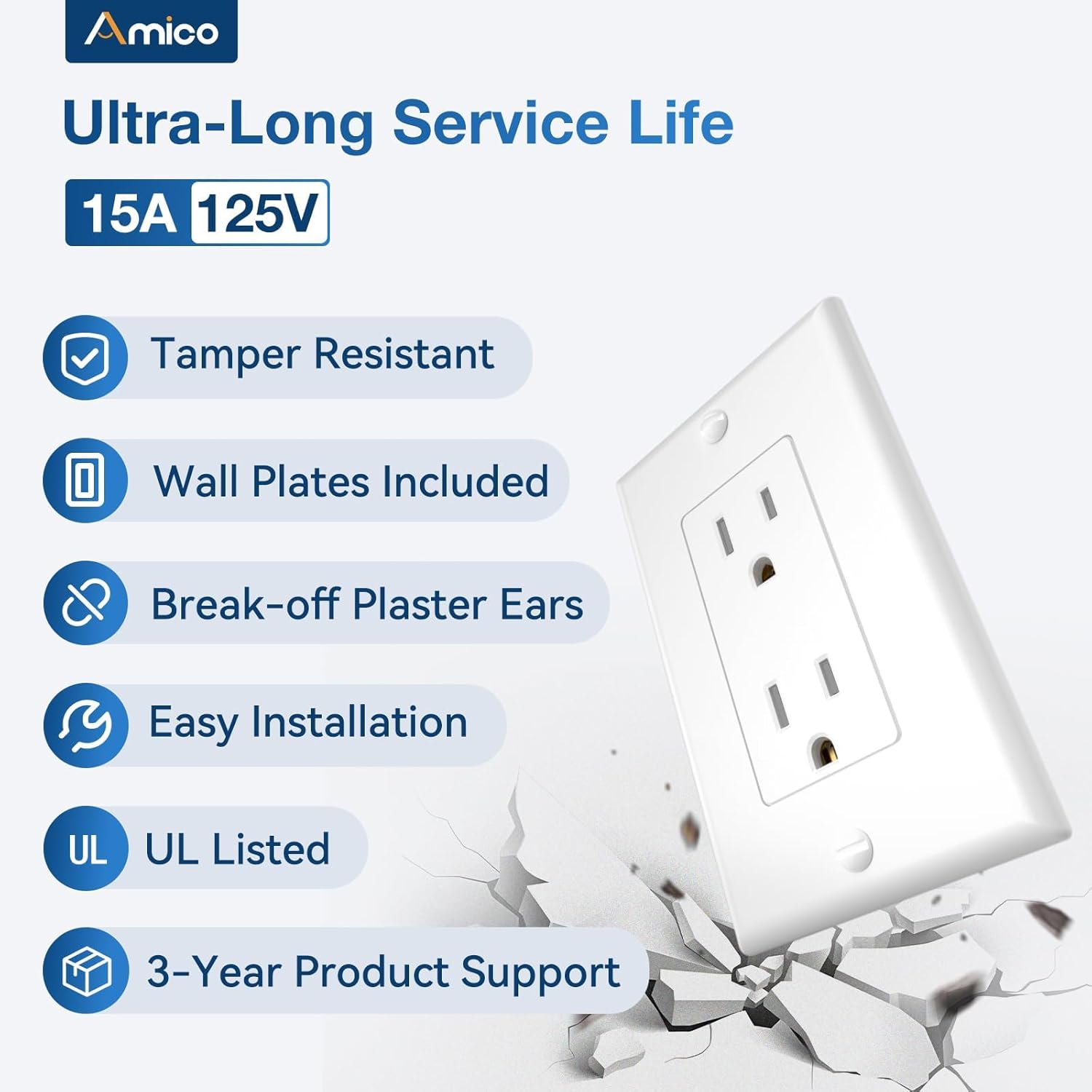 Amico 100 Pack 15 Amp Outlet, Standard Electrical Outlets, Tamper Resistant, 2-Pole 3-Wire Wall Outlet, 125V/1875W, NEMA 5-15R, Wall Plates And Screws Included, for Home And Business, White, UL Listed