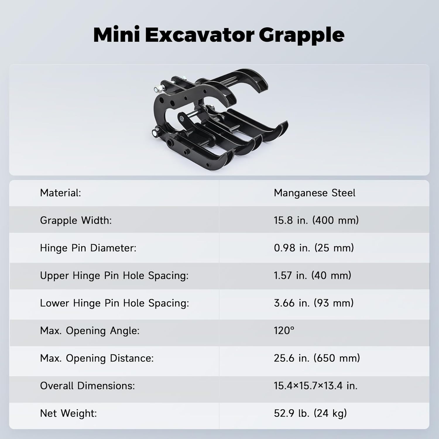 AHM Mini Excavator Grabber Attachment, Wood Grapple for Small Diggers Machinery up to 2 Tons, Mechanical Metal Gripper Excavator Accessories for Rock Handling Log Moving