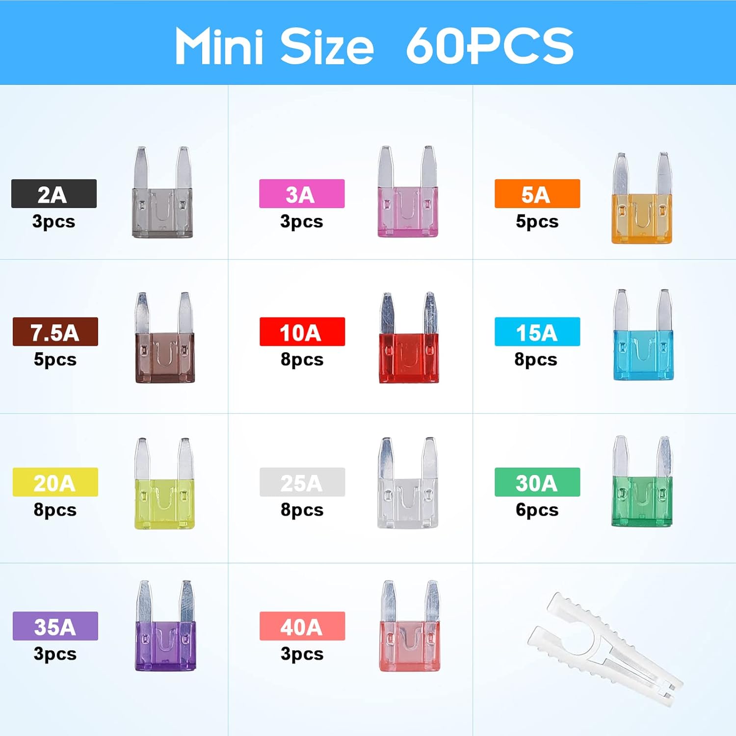 60 Mini fuses + 60 Micro Fuse (2 Ampere 3A 5A 7.5A 10A 15A 20A 25A 30A 35A 40A)