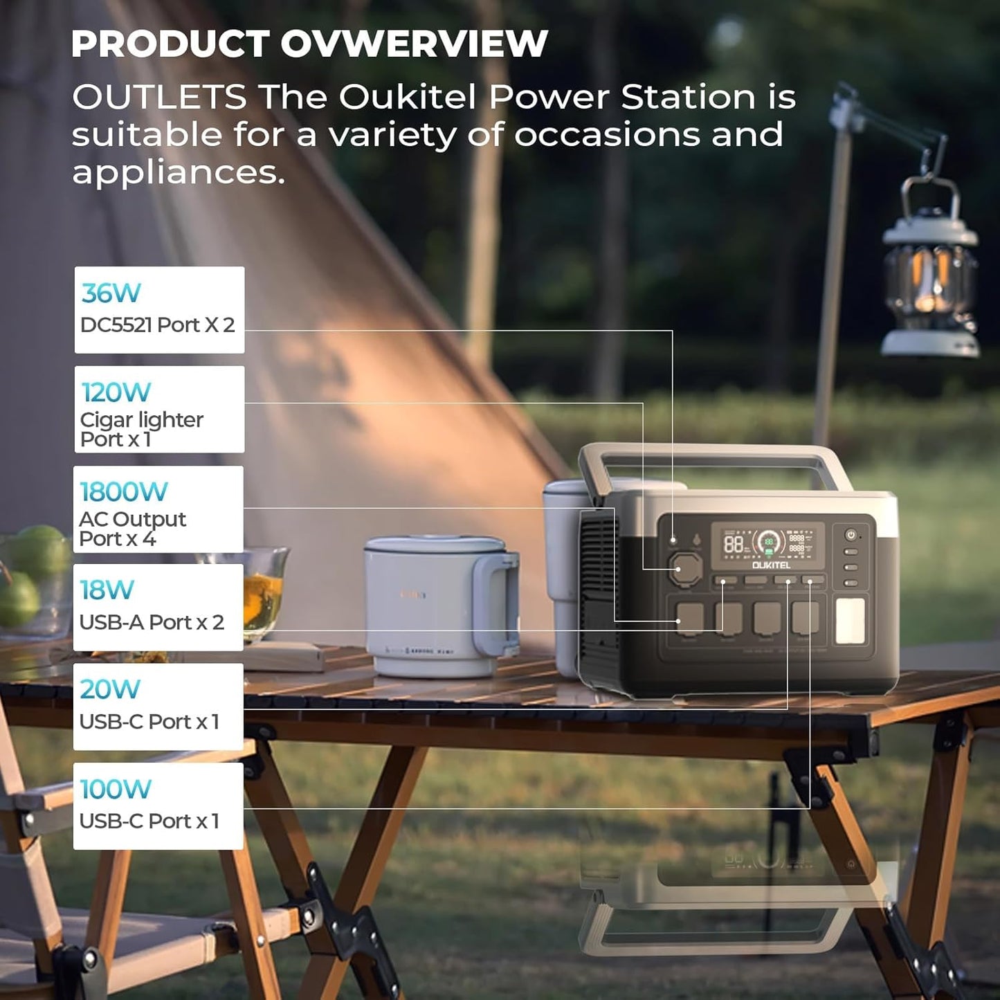 OUKITEL P1000 Plus 1800W Power Station with 200W Solar Panel, 1024Wh Solar Generator with 4 AC Outlets (3600W Peak), 1200W Fast Charging, APP Control Battery Backup for Home, Camping & RVs