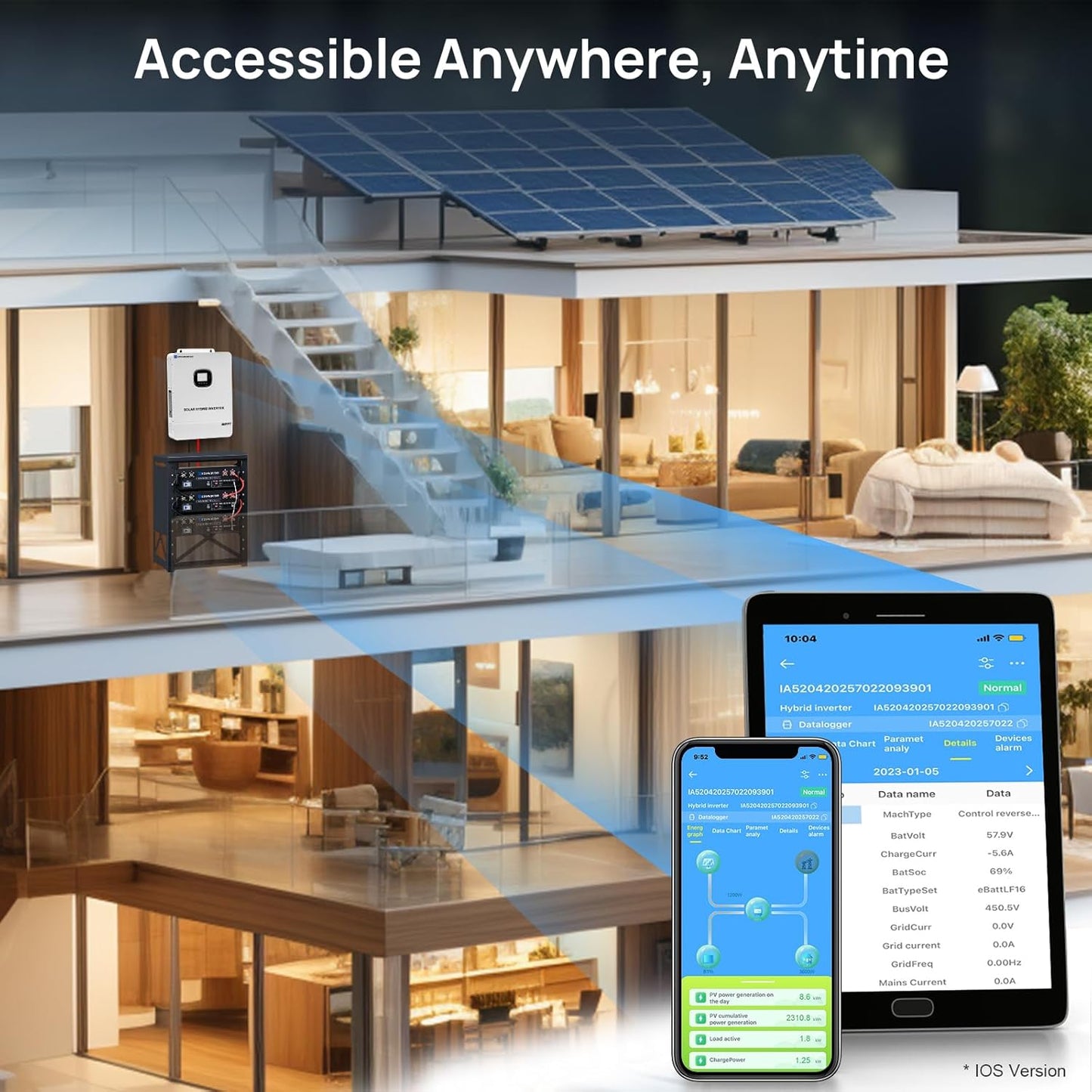 ECO-WORTHY 10KW Output Home Off-Grid Solar Power System: 30.72kwh Server Cabinet with Communication Lithium Battery, Large Capacity, More Freedom.4920W Monocrystalline Photovoltaic Solar Panel Matrix.