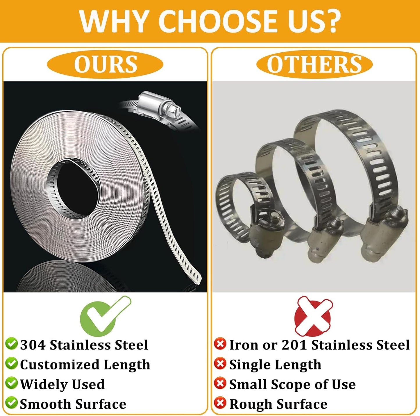 Hose Clamps Assortment Kit, Worm Gear Duct Pipe Hose, 304 Stainless Steel Band Fittings Strap, 32.81FT DIY Large Adjustable Metal Bolt with 20 Stronger Fasteners Screw for Plumbing Auto Tube Fuel Line