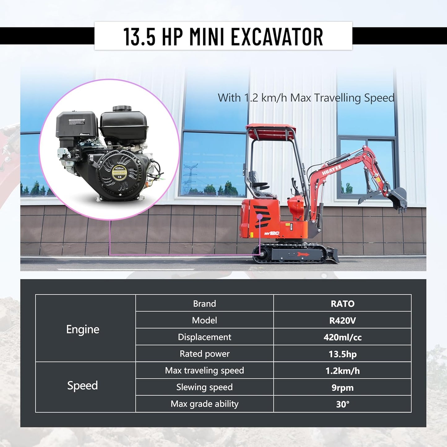 HY12C 1.2 Ton Mini Excavator with Hydraulic Thumb, 13.5HP Gasoline Engine EPA Certified, Compact Tracked Digger for Material Handling, Trenching, Landscaping, Includes delivery & unloading services