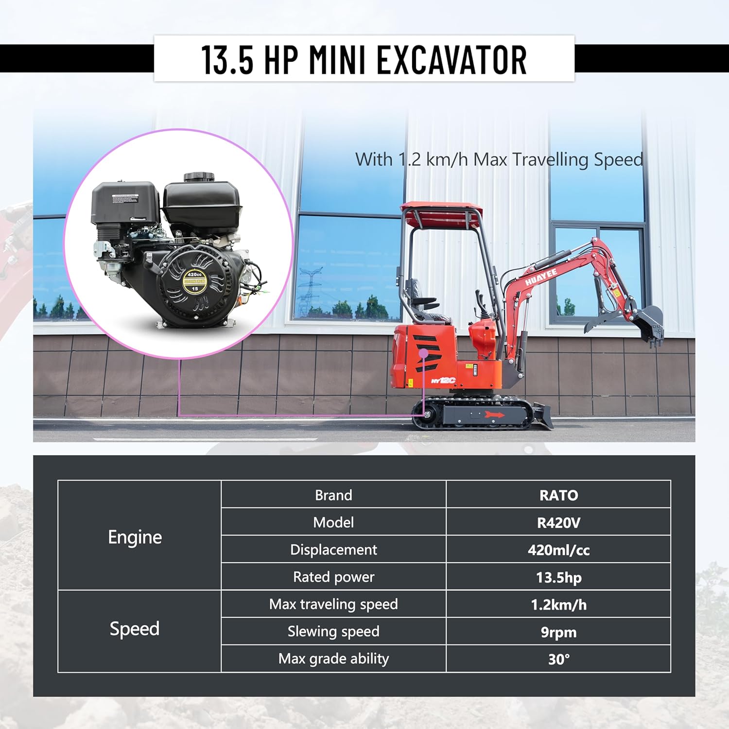 HY12C 1.2 Ton Mini Excavator with Hydraulic Thumb, 13.5HP Gasoline Engine EPA Certified, Compact Tracked Digger for Material Handling, Trenching, Landscaping, Includes delivery & unloading services