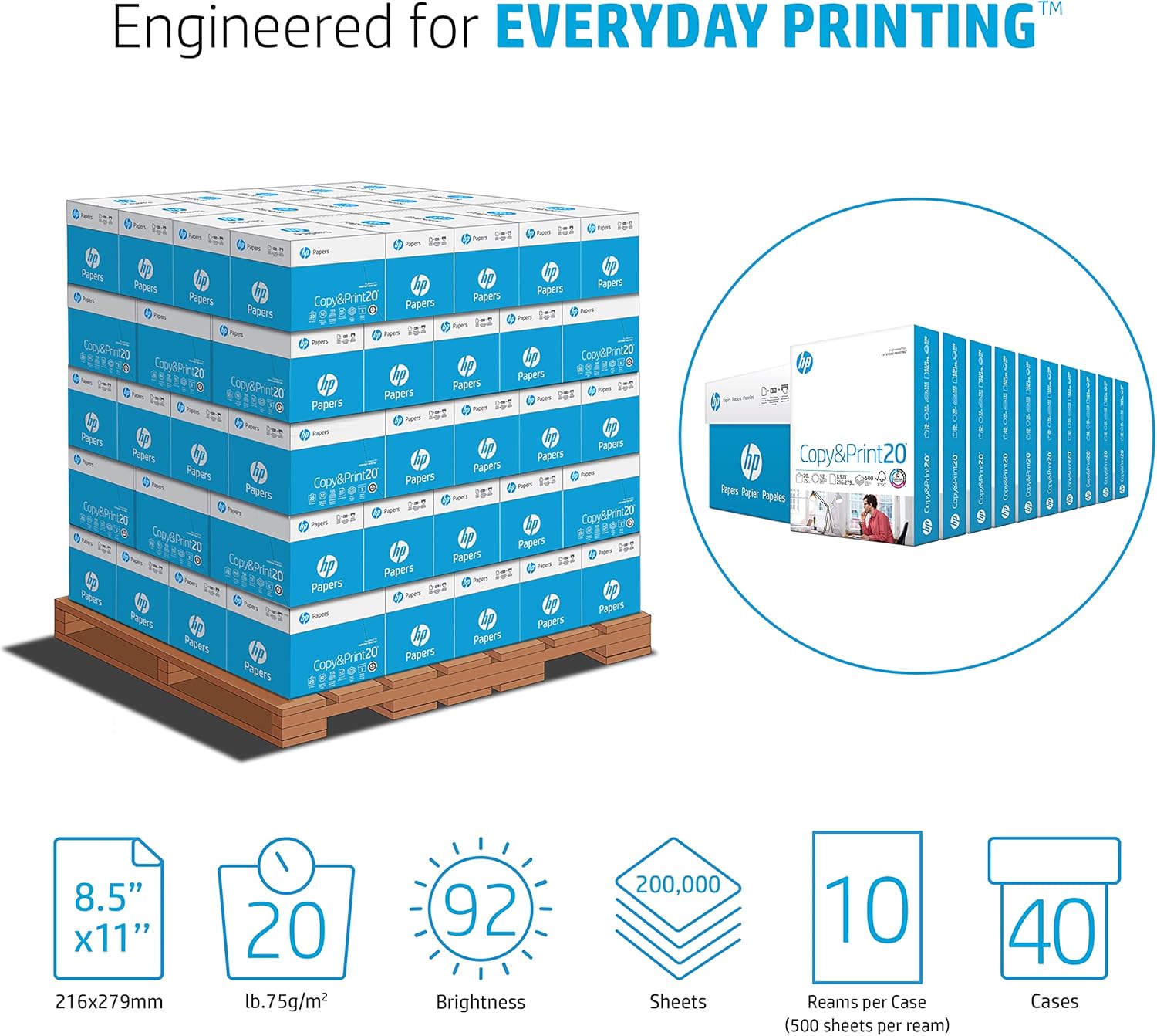HP Printer Paper | 8.5 x 11 Paper | Copy &Print 20 lb | 1 Pallet - 40 Case - 200,000 Sheets | 92 Bright | Made in USA - FSC Certified | 200060P