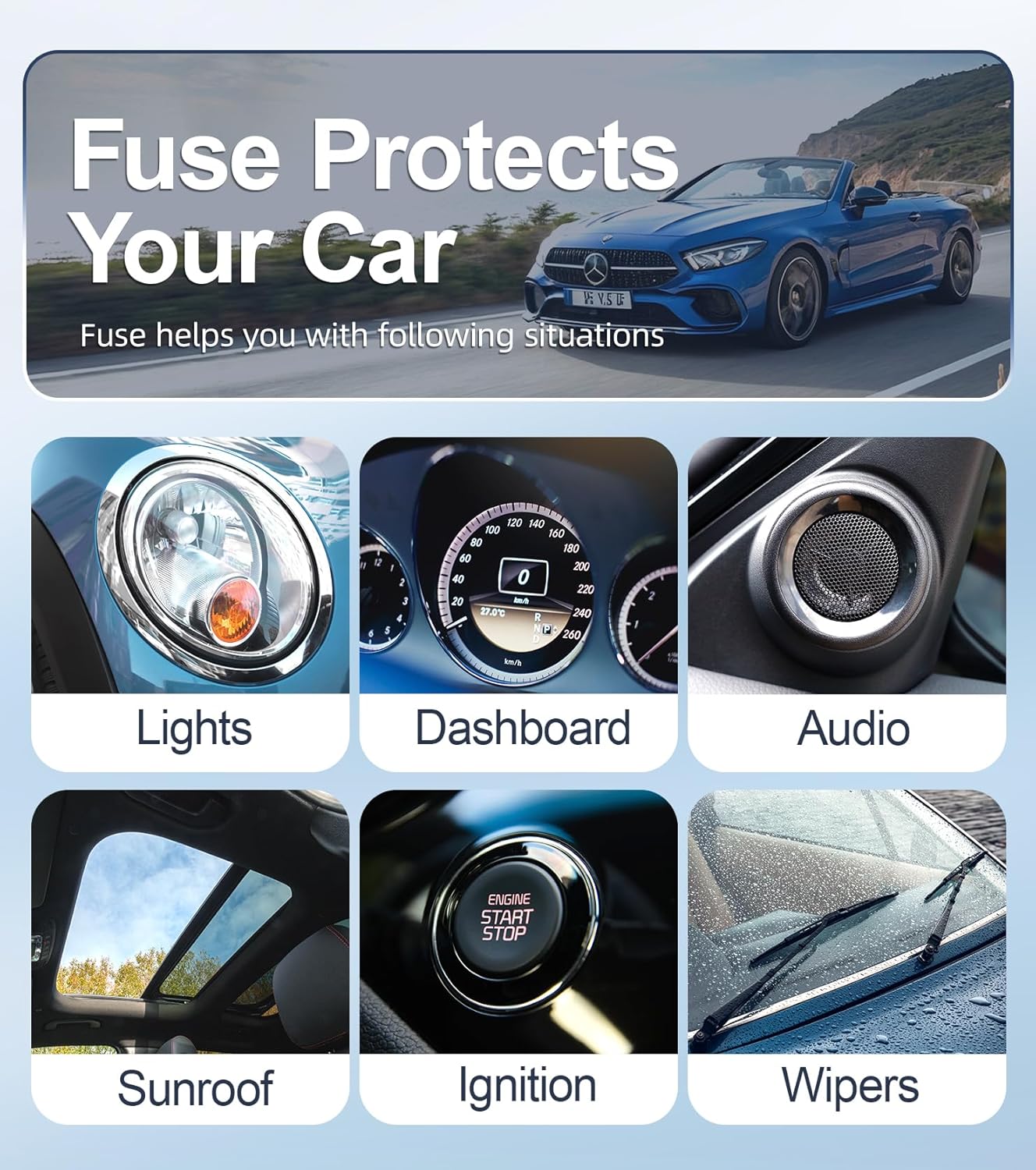 JOREST 360Pcs Car Fuse Assortment Kit, 160 Mini Blade Fuses Automotive + 90 Standard Auto Fuses + 50 Micro Fuse + 60 Micro2 – for RV/Truck/Motorcycle(2A 3A 5A 7.5A 10A 15A 20A 25A 30A 35A 40A)