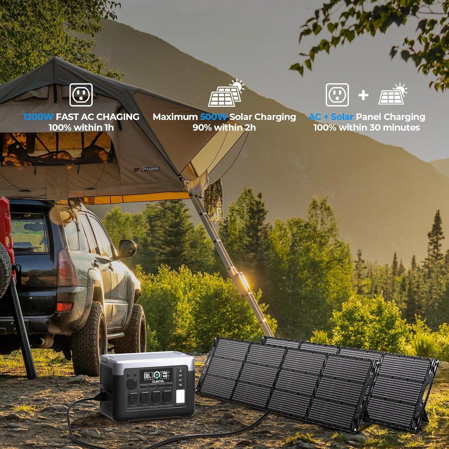 OUKITEL P1000 Plus 1800W Power Station with 200W Solar Panel, 1024Wh Solar Generator with 4 AC Outlets (3600W Peak), 1200W Fast Charging, APP Control Battery Backup for Home, Camping & RVs