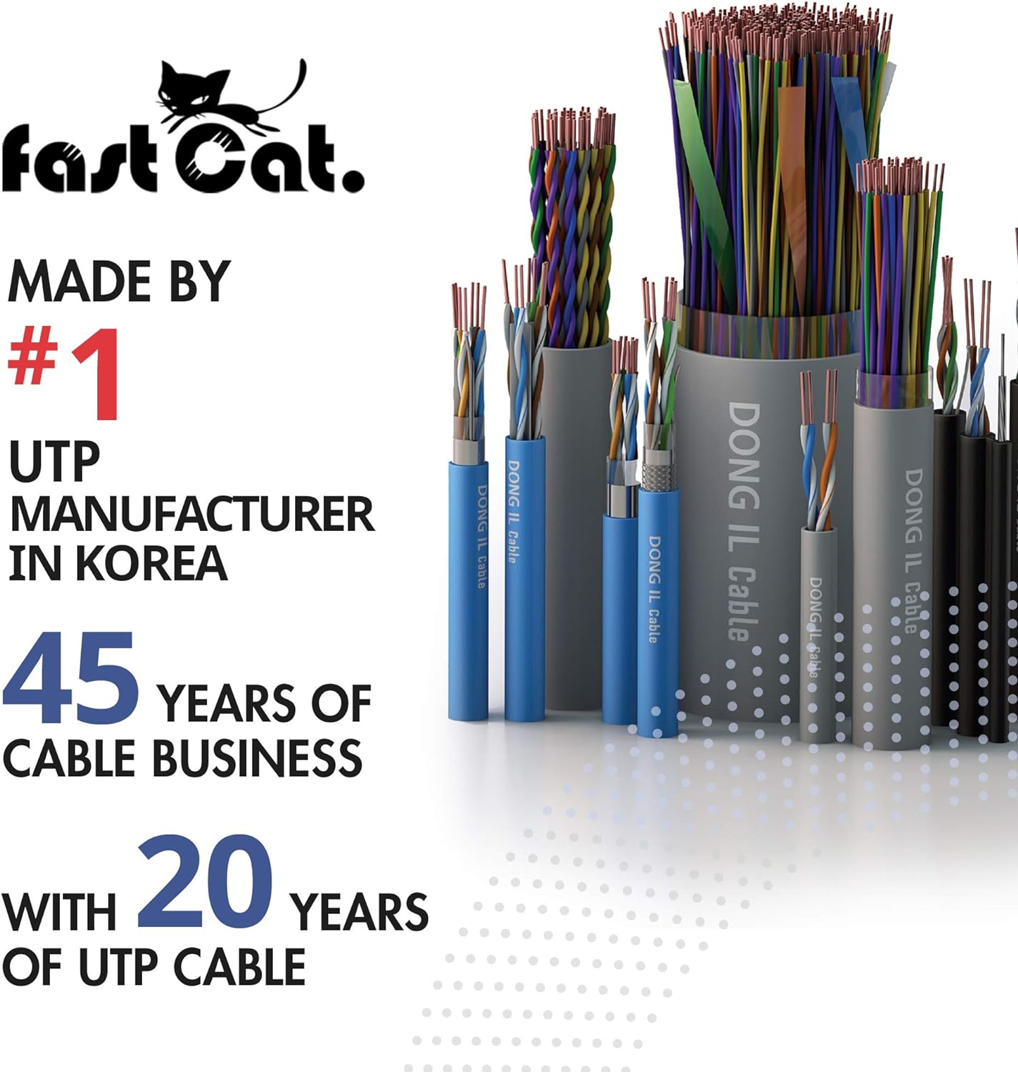 Fast Cat. Cat6 Ethernet Cable 1000ft - 23 AWG, CMR, Insulated Solid Bare Copper Wire Cat 6 Cable PoE++ (4PPoE), ETL Listed, 550MHZ / 10 Gigabit Speed UTP LAN Cat6 Cable 1000ft (White)