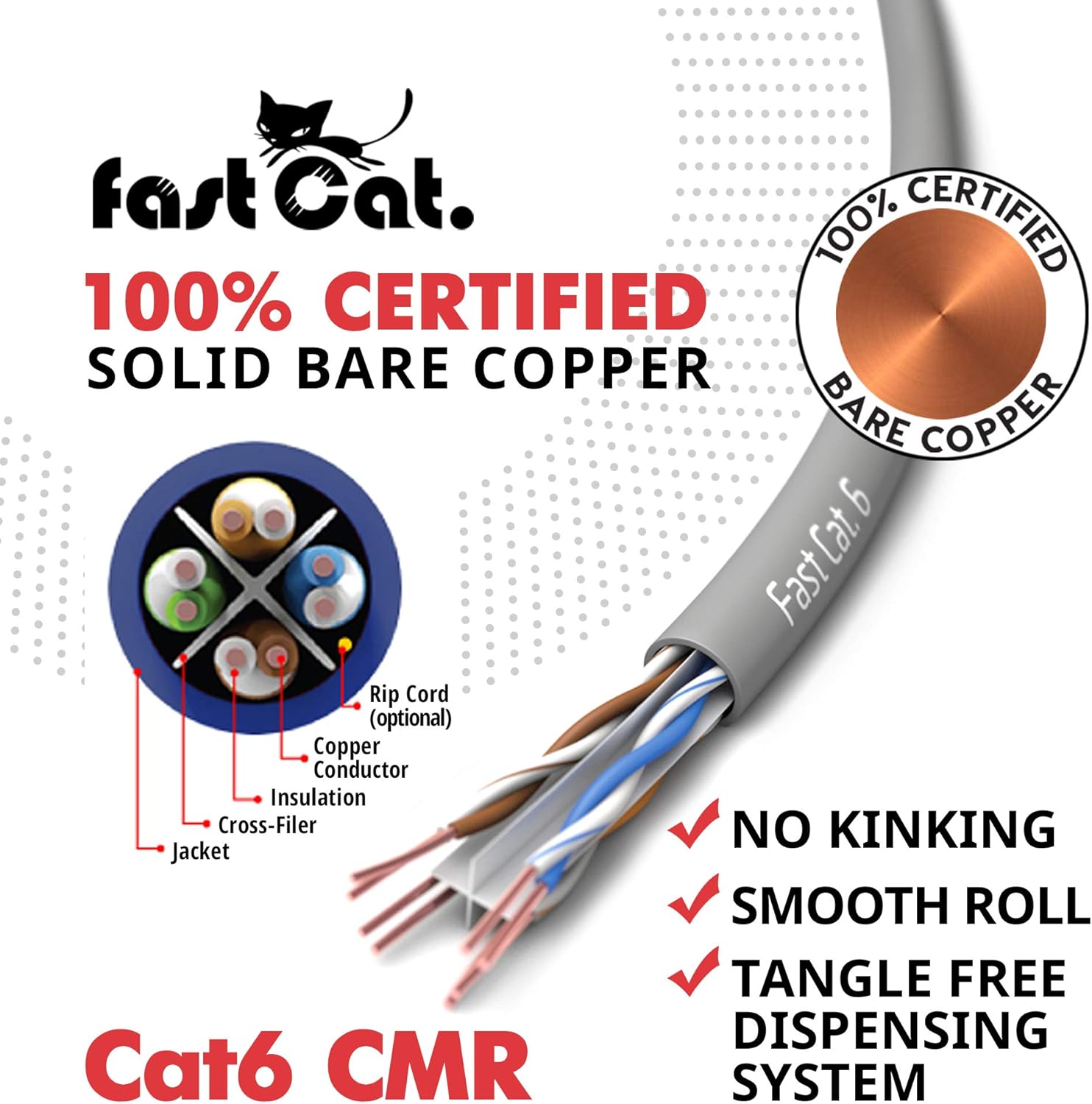 Fast Cat. Cat6 Ethernet Cable 1000ft - 23 AWG, CMR, Insulated Solid Bare Copper Wire Cat 6 Cable PoE++ (4PPoE), ETL Listed, 550MHZ / 10 Gigabit Speed UTP LAN Cat6 Cable 1000ft (White)