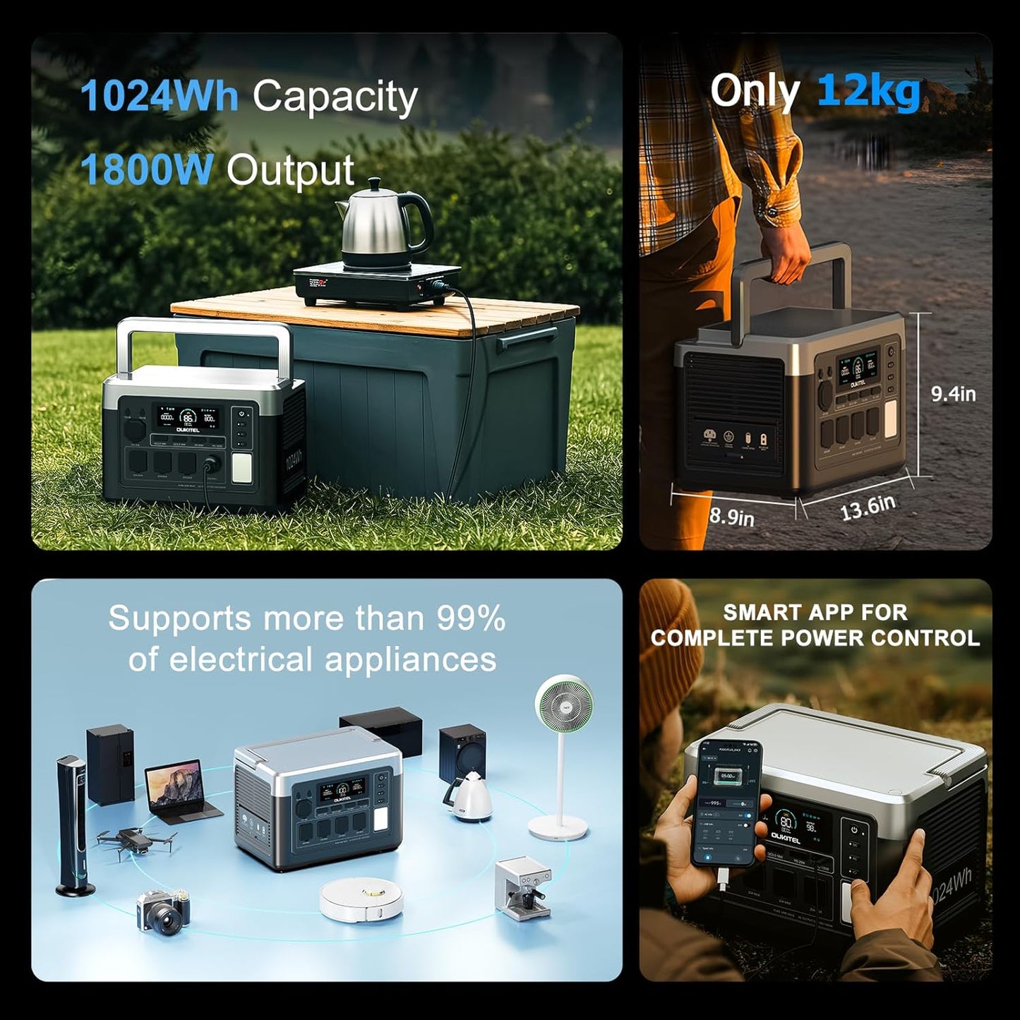 OUKITEL P1000 Plus 1800W Power Station with 200W Solar Panel, 1024Wh Solar Generator with 4 AC Outlets (3600W Peak), 1200W Fast Charging, APP Control Battery Backup for Home, Camping & RVs