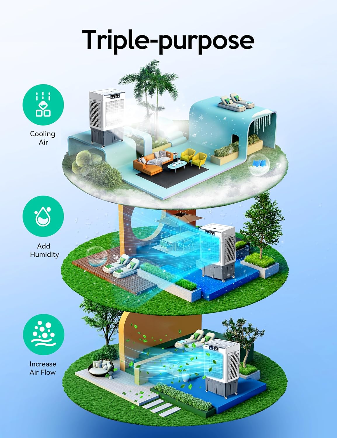 VAGKRI Swamp Cooler, 2100CFM Evaporative Air Cooler with 3 Modes & Wind Speeds, 120°Oscillation, 24H Timer, Portable Outdoor Air Conditioner with Auto Fill for Patio Garage Commercial Use, 8 Gallon