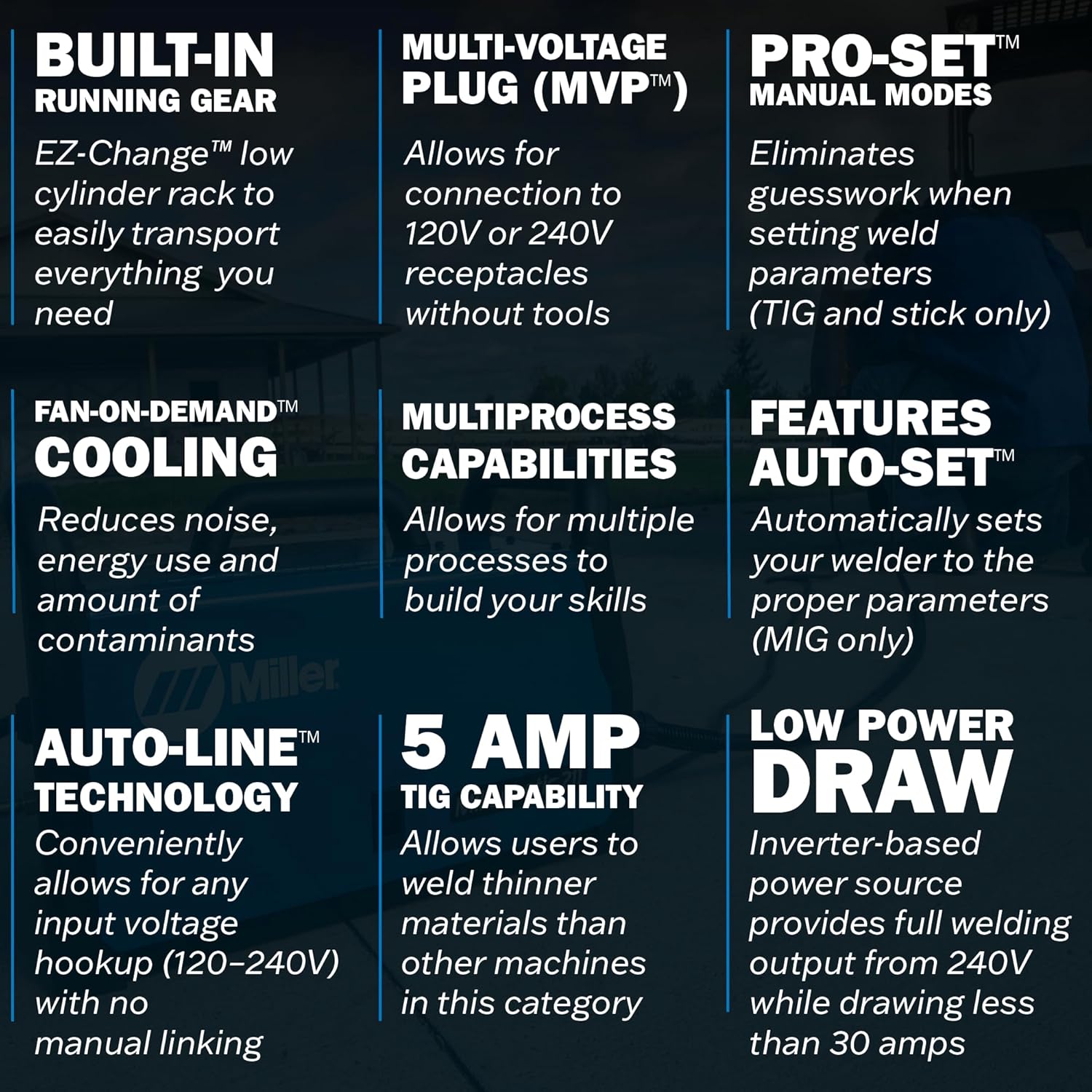 Miller 951684 Syncrowave 210 TIG MIG Spoolmate 150 Package - Multiprocess Stick, MIG & AC/DC TIG Welder Machine - Multi Process Welding Machine with TIG Torch, Foot Control & MIG Welder Gun