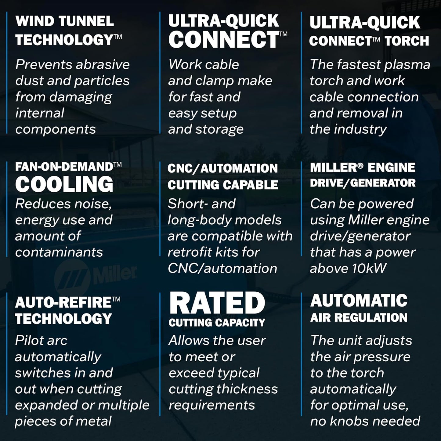 Miller 907583001 Spectrum 875 Plasma Cutter Machine - Plasma Cutting Equipment with XT60 Torch & 50-ft. Cable - Powerful & Compact Plasma Cutters 230/208V 1 PH for 7/8" Mild Steel Cutting (51 lbs)