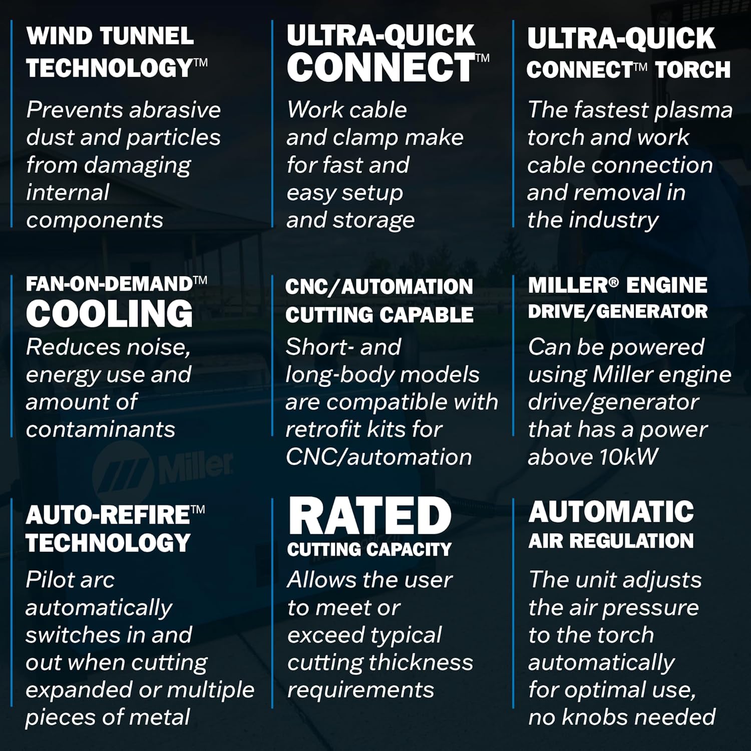 Miller 907583001 Spectrum 875 Plasma Cutter Machine - Plasma Cutting Equipment with XT60 Torch & 50-ft. Cable - Powerful & Compact Plasma Cutters 230/208V 1 PH for 7/8" Mild Steel Cutting (51 lbs)