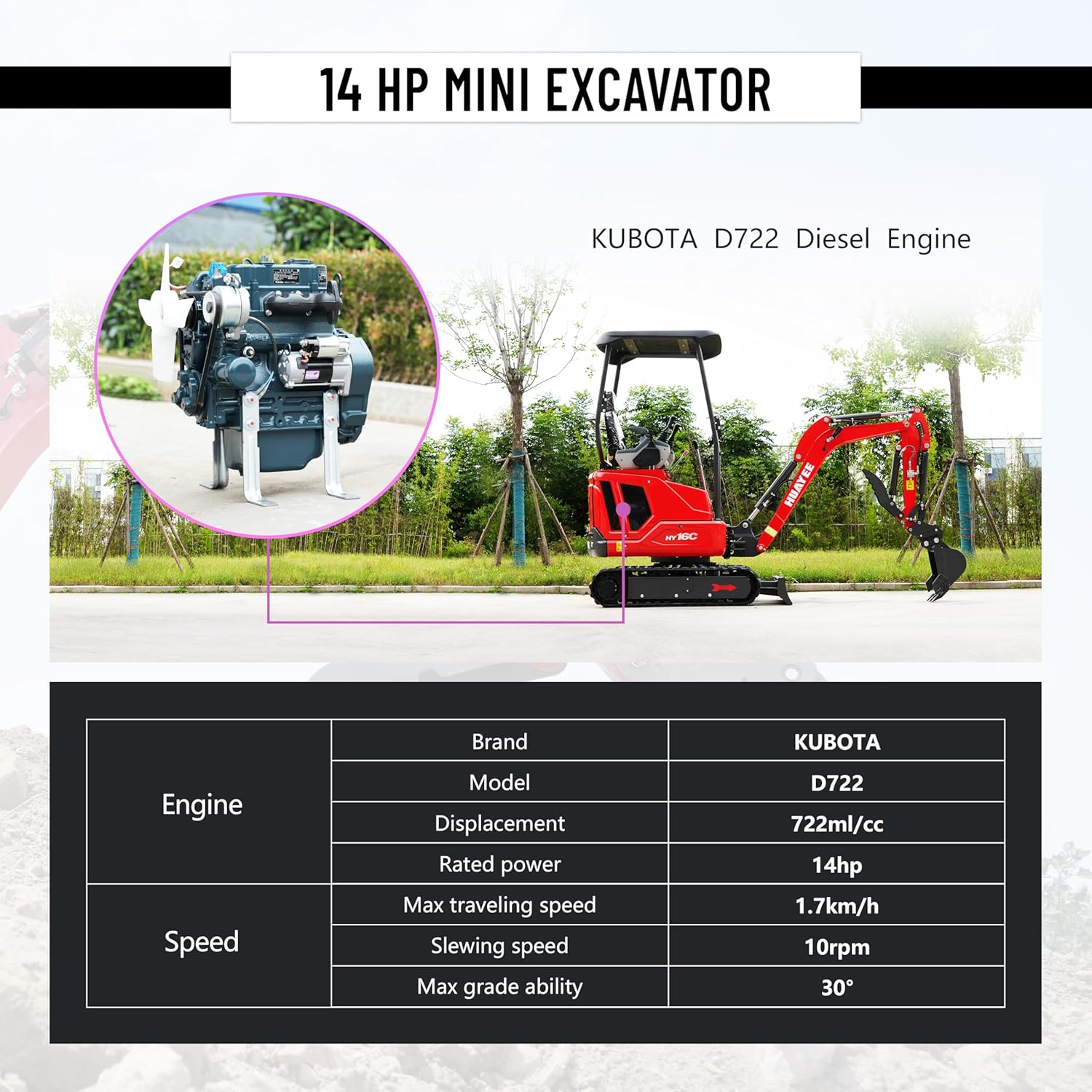Upgraded Version HY16C 1.6T Mini Excavator, KubotaDiesel 14HP, w/Pilot Controls Side Swing Boom Includes Hydraulic Thumb & Semi-Auto Quick Coupler, Includes delivery & unloading services