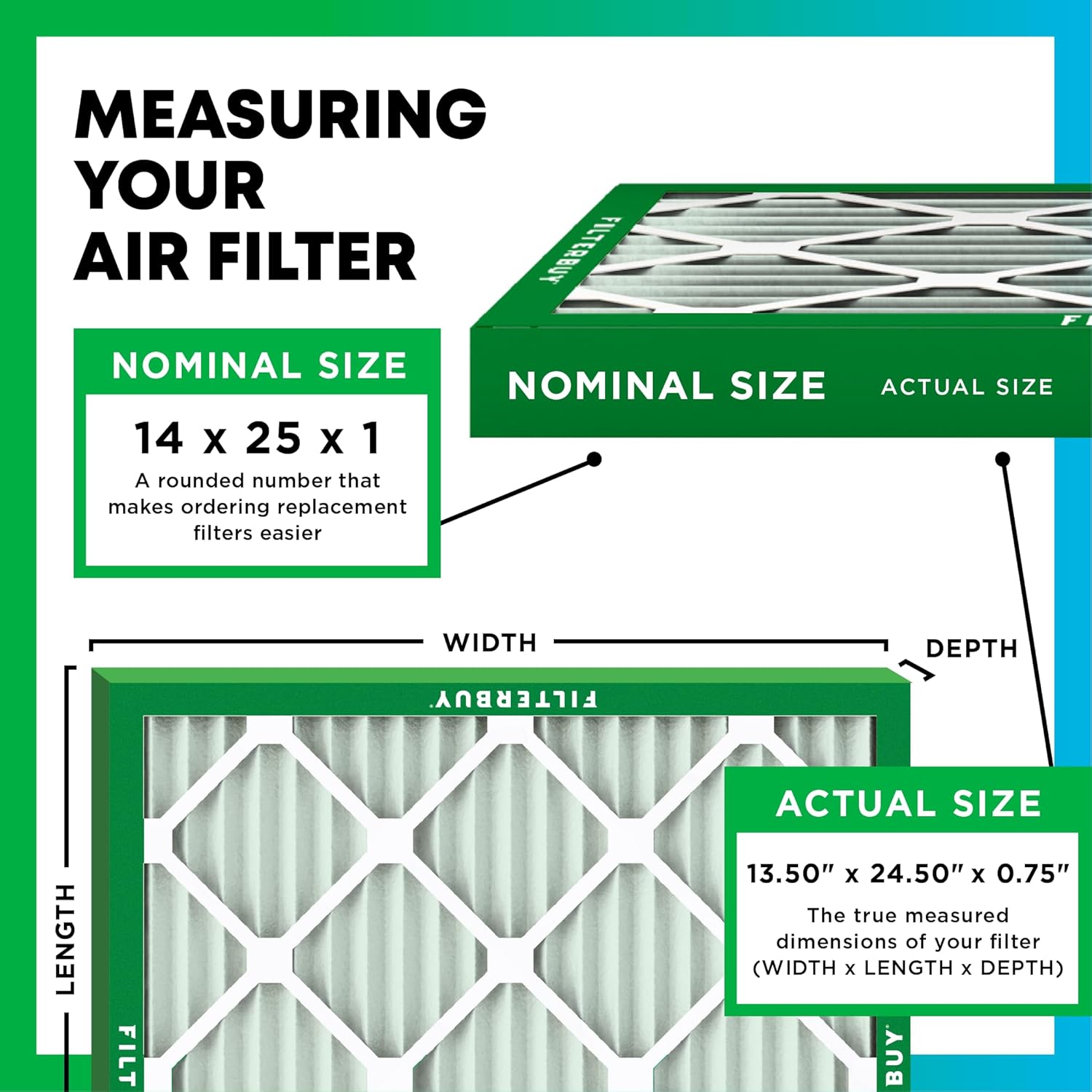 Filterbuy 14x25x1 Air Filter MERV 8 (MPR 700) Dust Defense Replacement (4-Pack), Electrostatic Pleated HVAC AC Furnace Filters, Made in USA (Actual Size: 13.50 x 24.50 x 0.75)