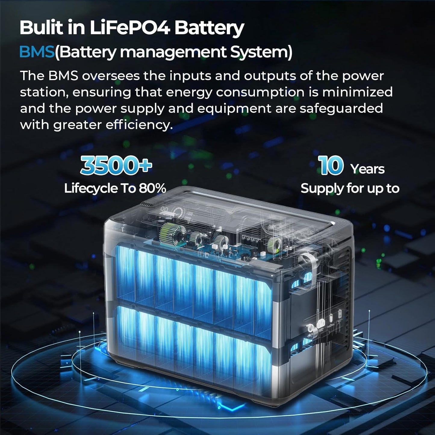 OUKITEL P1000 Plus 1800W Power Station with 200W Solar Panel, 1024Wh Solar Generator with 4 AC Outlets (3600W Peak), 1200W Fast Charging, APP Control Battery Backup for Home, Camping & RVs