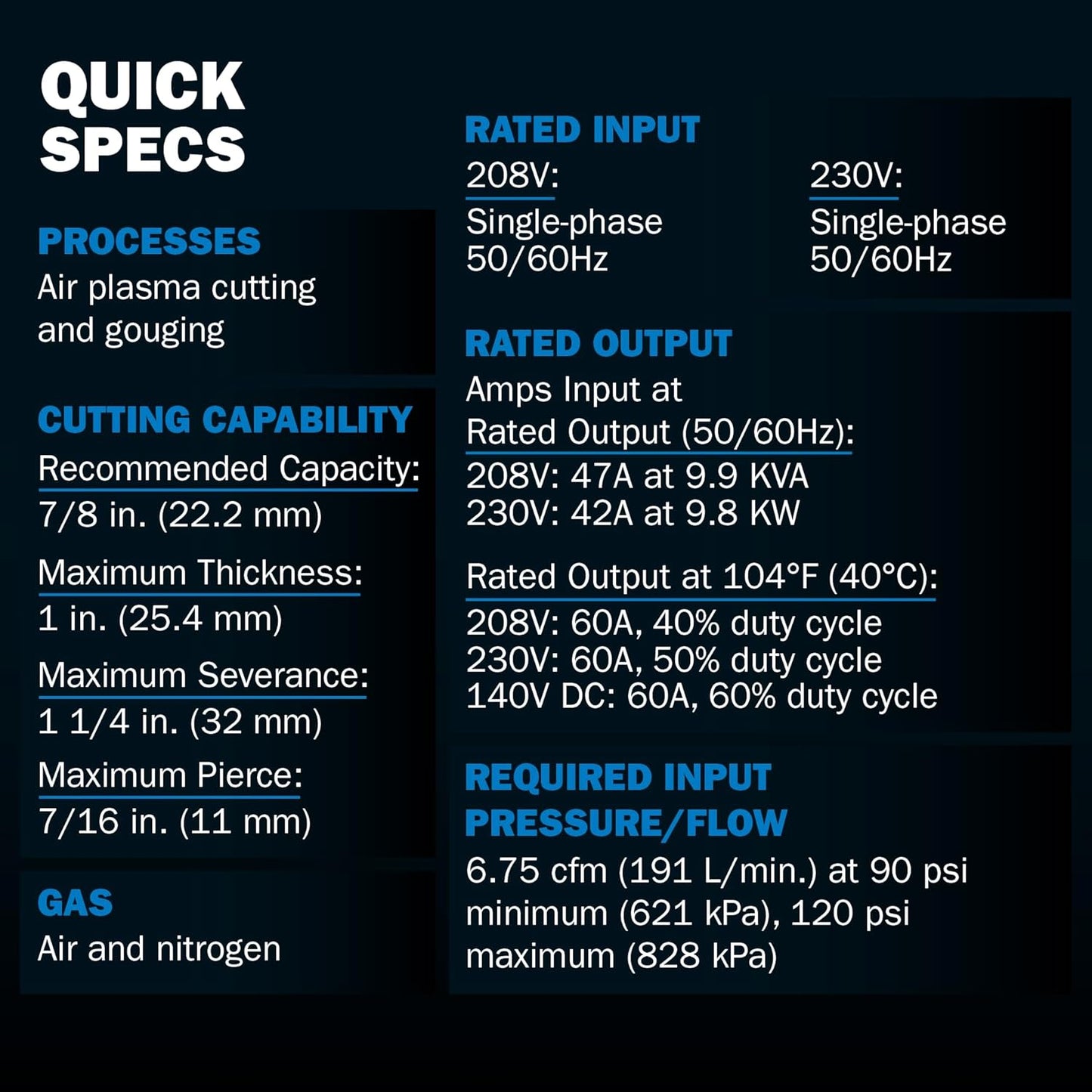 Miller 907583001 Spectrum 875 Plasma Cutter Machine - Plasma Cutting Equipment with XT60 Torch & 50-ft. Cable - Powerful & Compact Plasma Cutters 230/208V 1 PH for 7/8" Mild Steel Cutting (51 lbs)