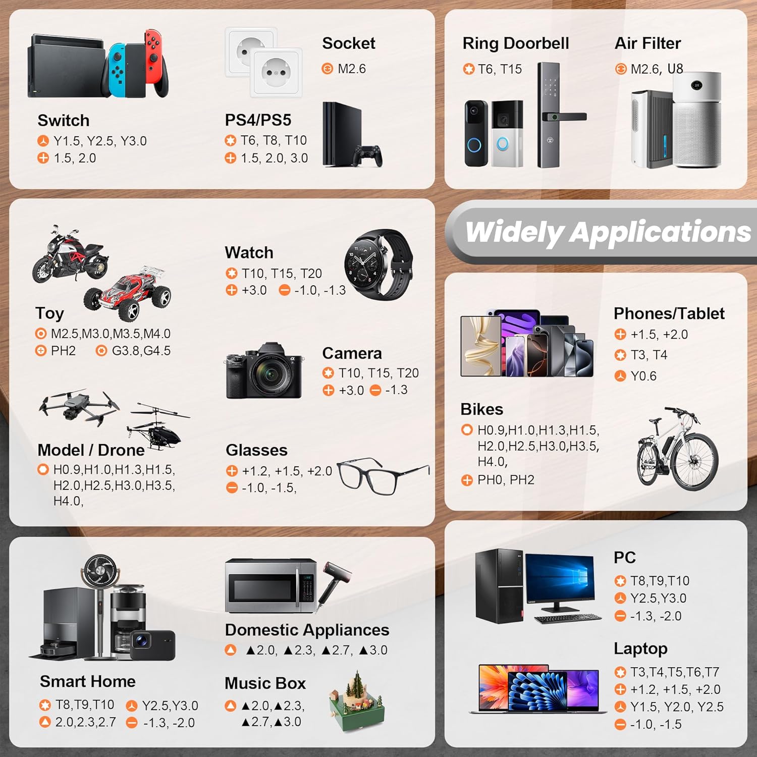 JOREST 115 in 1 Small Precision Screwdriver Set, Tool Gifts for Men Dad Him, Magnetic Repair Tool Kit for PC, Laptop, Tablet, iPhone, Macbook, Jewelers, PS5, Xbox, Switch, Game Console, Door &Chair
